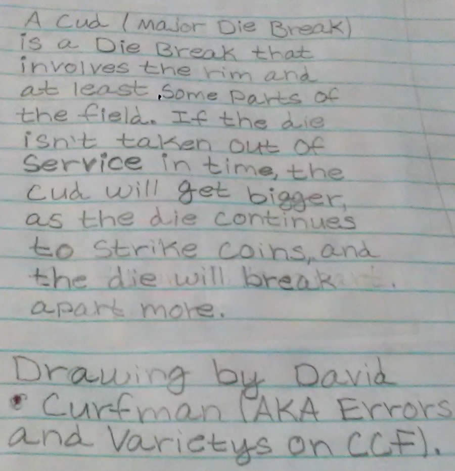 My-Own-Drawing-Explaining-What-A-Cud-Major-Die-Break--Is-In-My-Own-Words.